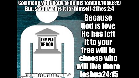 THE C-SHOT AND THE TEMPLE GOD MADE FOR HIMSELF