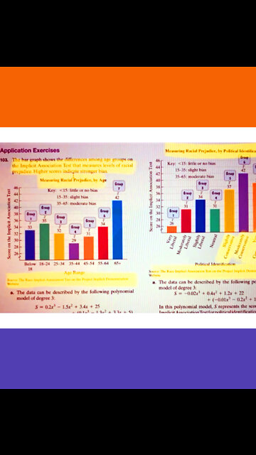 Florida Releases Sample Banned Math Books