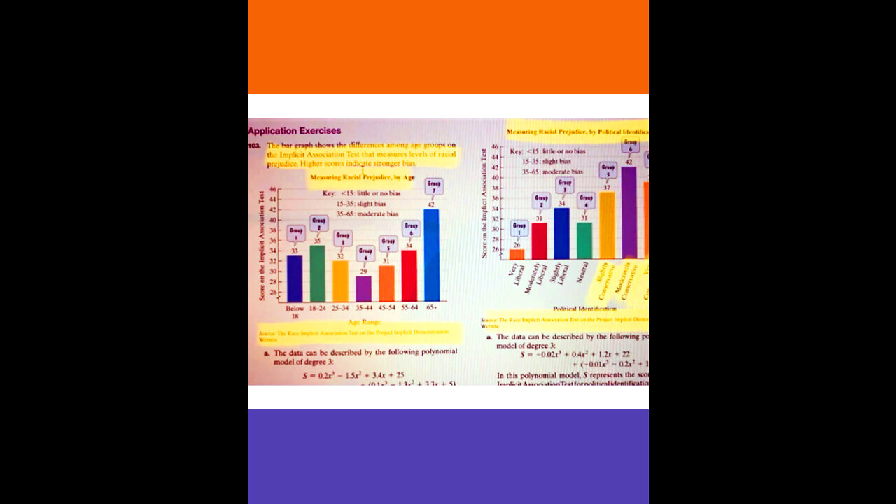 Florida Releases Sample Banned Math Books