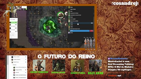 O Futuro do Reino- Pathfinder 2e- CAP02EP03