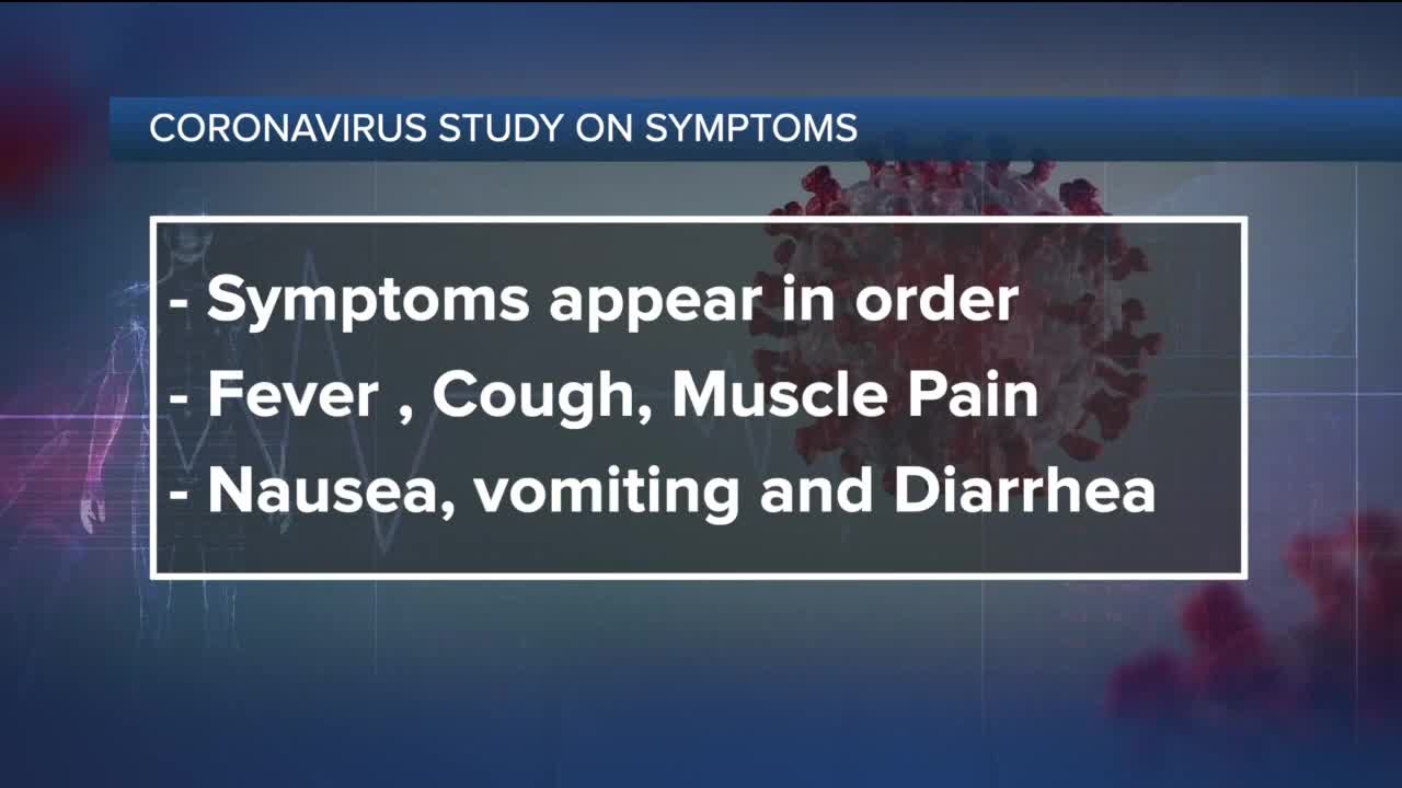 Ask Dr. Nandi: New research finds pattern to early COVID-19 symptoms