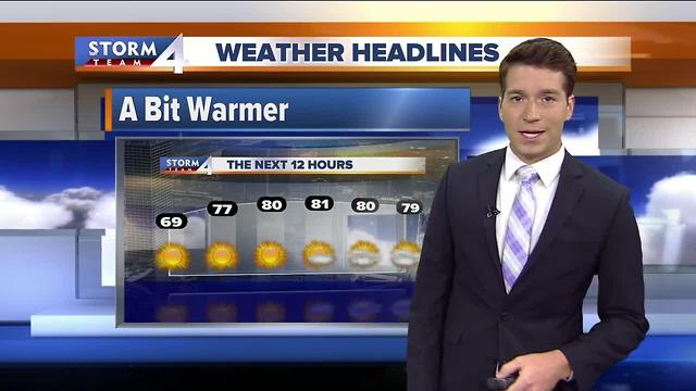 Meteorologist Josh Wurster's Forecast