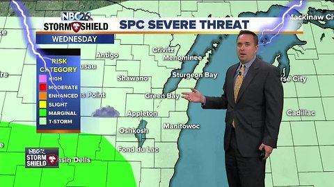 NBC26 Storm Shield weather forecast