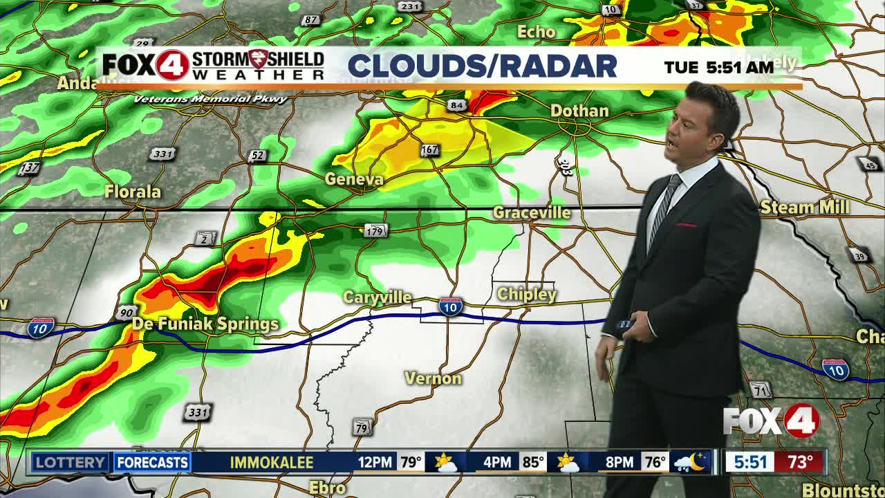 Storms In The Forecast