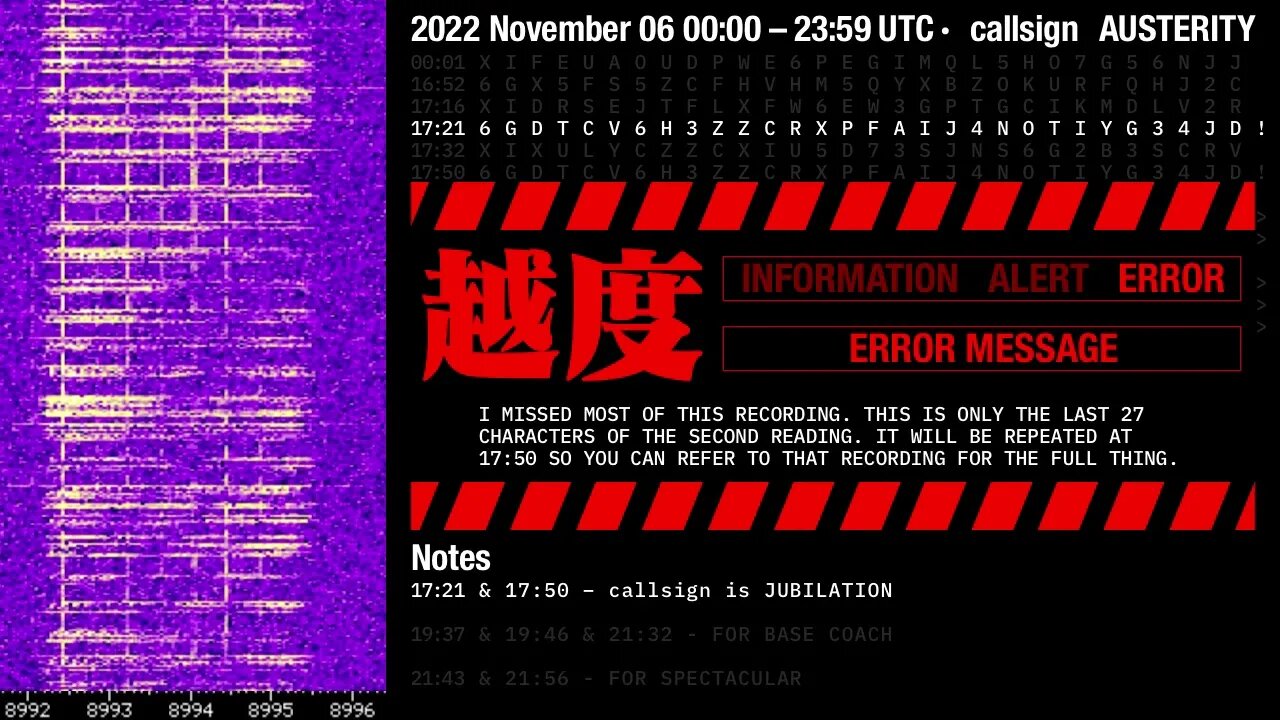 USAF shortwave EAMs – November 06 2022 – callsign AUSTERITY