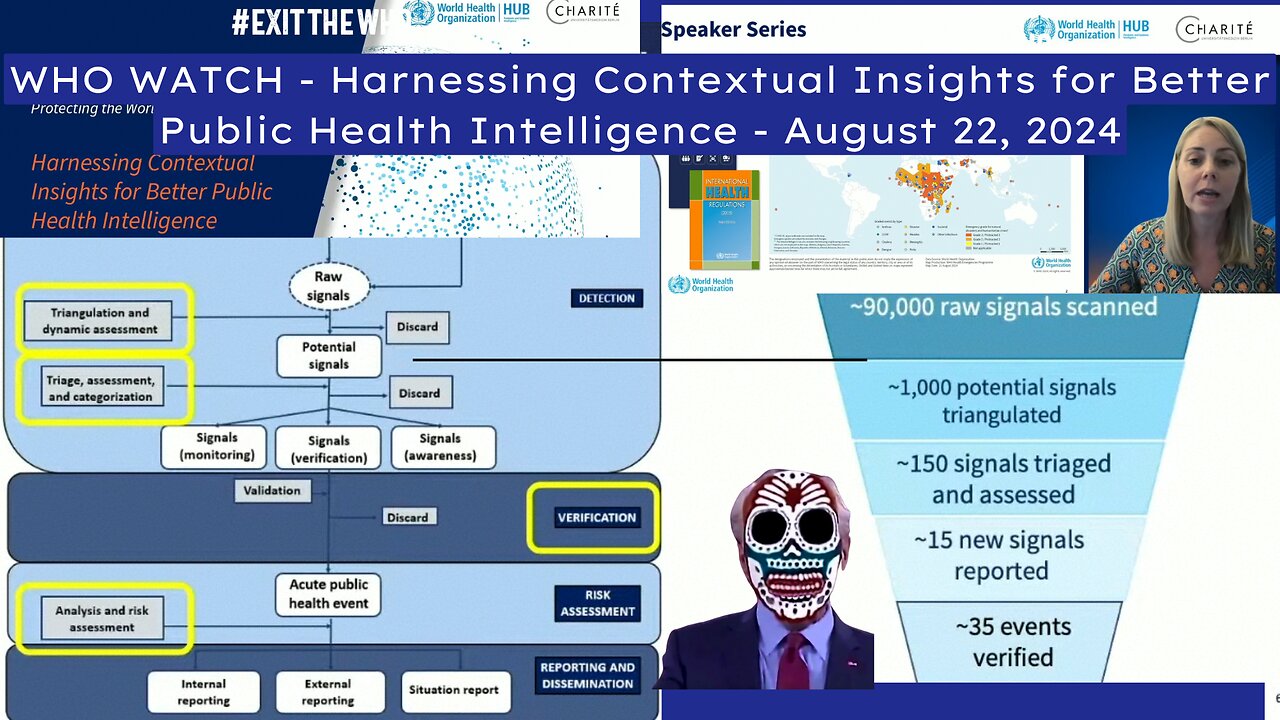 WHO WATCH - Harnessing Contextual Insights for Better Public Health Intelligence - August 22, 2024