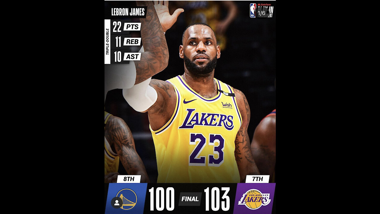 Lakers vs Golden state, Lebron James wining shoot