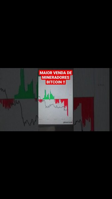 MINERADORES REALIZAM VENDA MASSIVA E PREÇO NÃO SE MOVIMENTA.