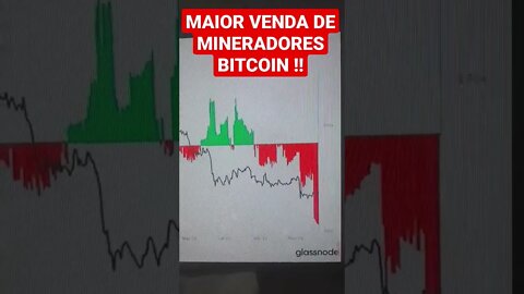 MINERADORES REALIZAM VENDA MASSIVA E PREÇO NÃO SE MOVIMENTA.