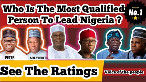 2023: Who Is The Most Qualified Person To Lead Nigeria – Peter Obi Atiku Tinubu see the ratings..