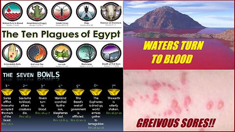 PT 2: BIBLE PROPHECY ALREADY COME TO PASS - REV 16, "WATERS TO BLOOD, GRIEVOUS SORES, MEN SCORCHED!"