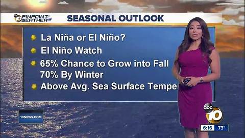 10News Pinpoint Weather with Meteorologist Angelica Campos