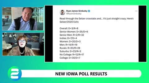 Iowa &apos;Polling Guru&apos; Ann Selzer Confuses Basic Polling Terminology