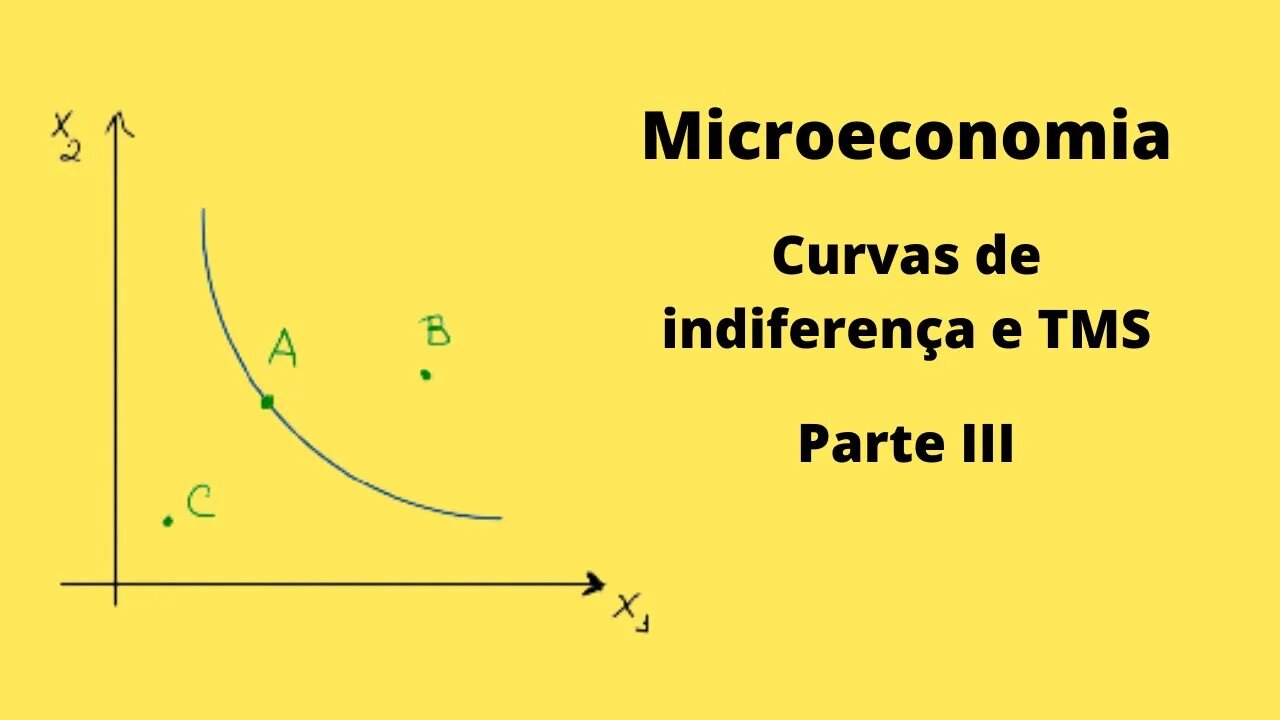 Microeconomia - Curvas de indiferença e TMS - Parte 3