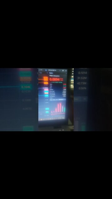 #stockmarket #stocks #ttoo $ttoo #t2 #t2biosystems