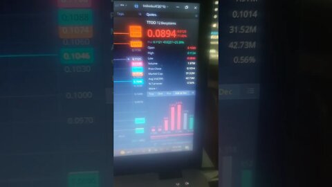 #stockmarket #stocks #ttoo $ttoo #t2 #t2biosystems