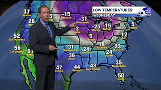 A Slow Warming Later This Week