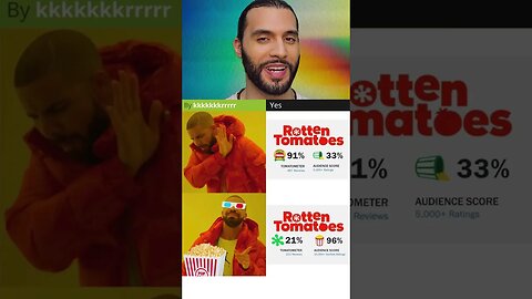 🍅 Tomatometer VS Audience 🍿 | Rotten Tomatoes