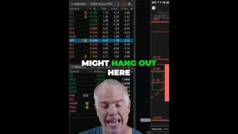 Unveiling the Markets Next Move Preparing for a Downward Tumble