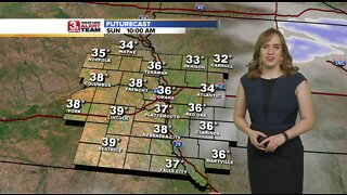 Audra's Sunday Forecast