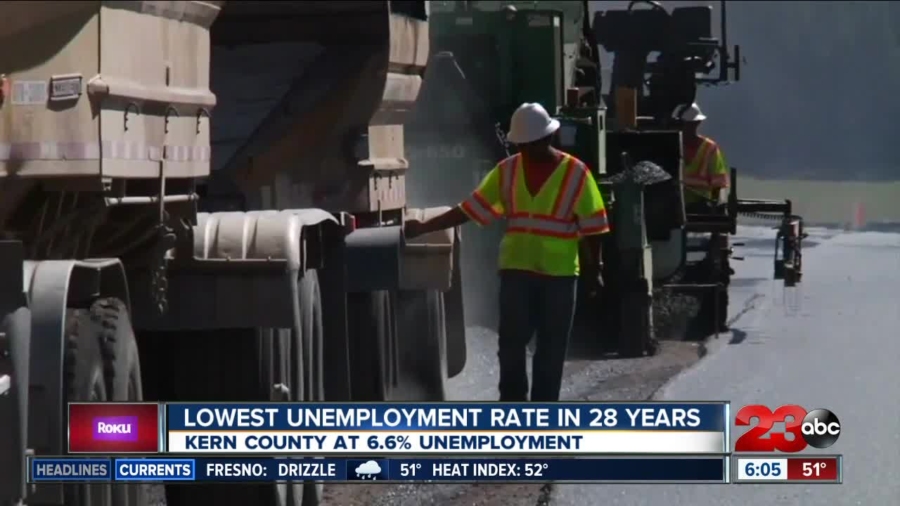 Unemployment Rate Drops in Kern County