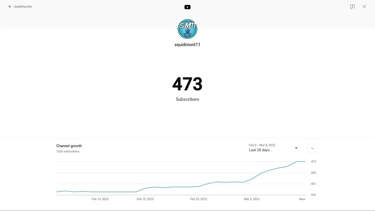 Day 29 of Streaming my Subscriber Count