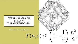 Extremal graph theory: prove Turan's theorem