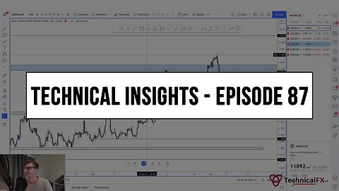 Forex Market Technical Insights - Episode 87