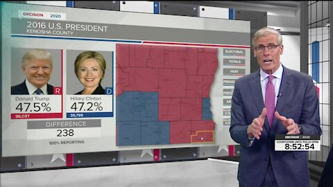 Early voting in Wisconsin