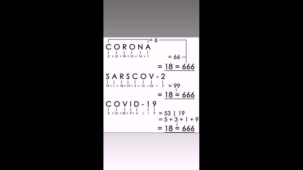 CERN, Gematria, and FREEMASONS