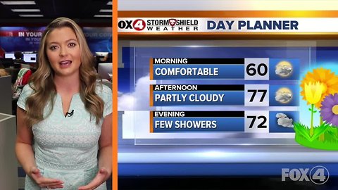 First day of Spring forecast for SWFL