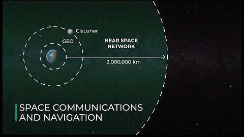 Nasa Near Spacenetwork #Nasa #earth #space