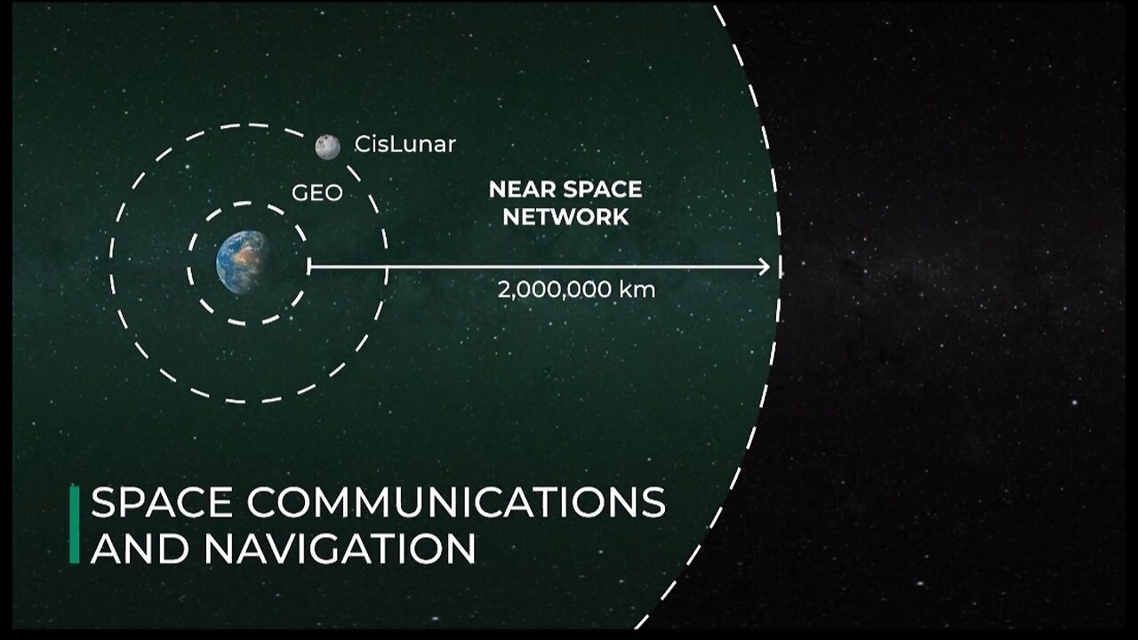 Nasa Near Spacenetwork #Nasa #earth #space