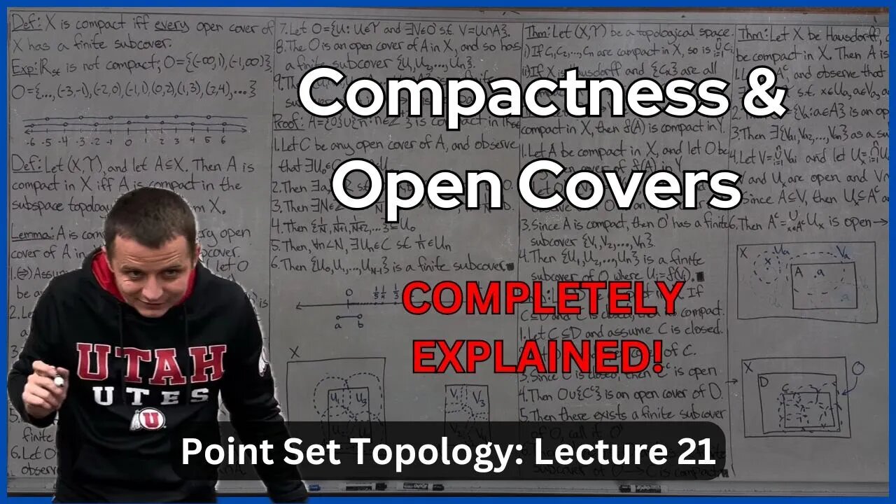 Compactness & Open Covers – Lecture 21 (Topology)