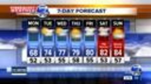 Temperatures will be cooler next week