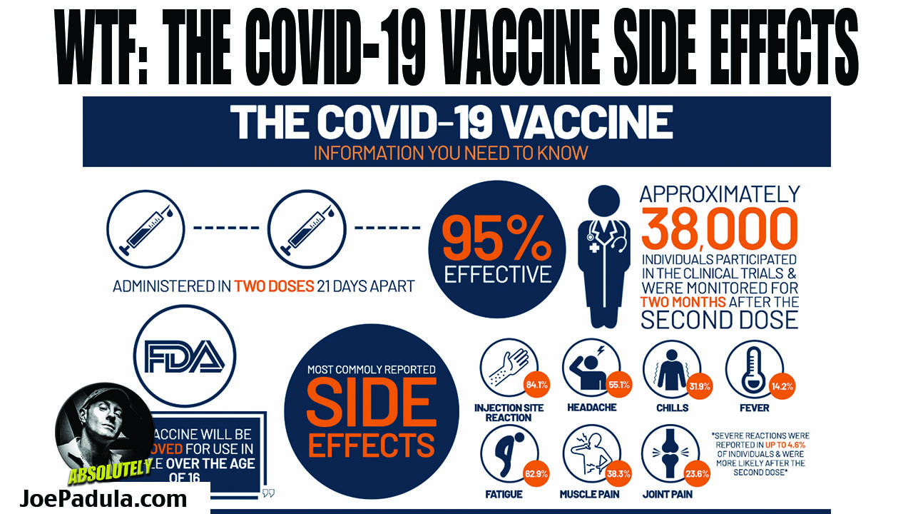 WTF: Have you heard of the COVID Vaccine Side Effects?