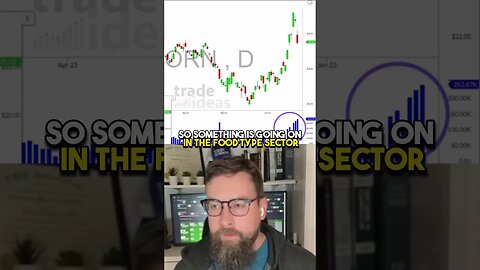Massive breakout at WEAT! #shorts
