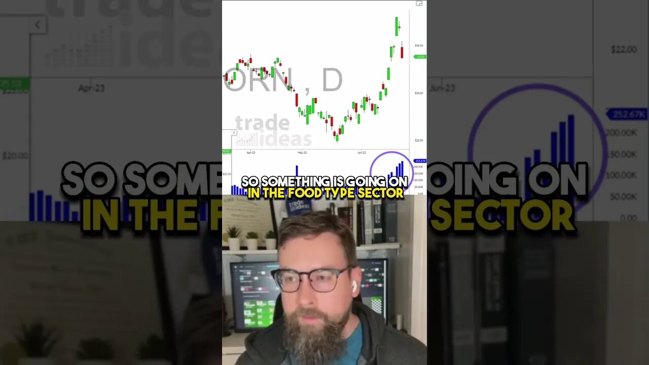 Massive breakout at WEAT! #shorts