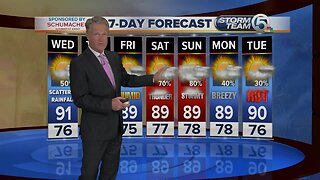 Latest Weather Forecast 11 p.m. Tuesday