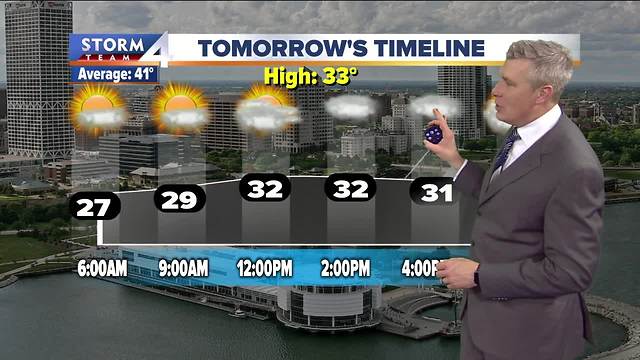 Partly cloudy, stray flurries possible tonight