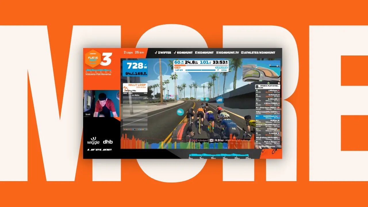 Zwift Racing Flat is Fast Stage 3... AGAIN!?