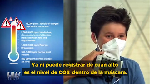 Evidencia directa de la toxicidad de las mascarillas