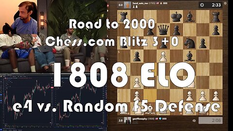 Road to 2000 #183 - 1808 ELO - Chess.com Blitz 3+0 - e4 vs. Random f5 Defense