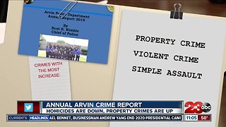 Arvin Police Department reports the number of homicides are down, but property crimes are rising