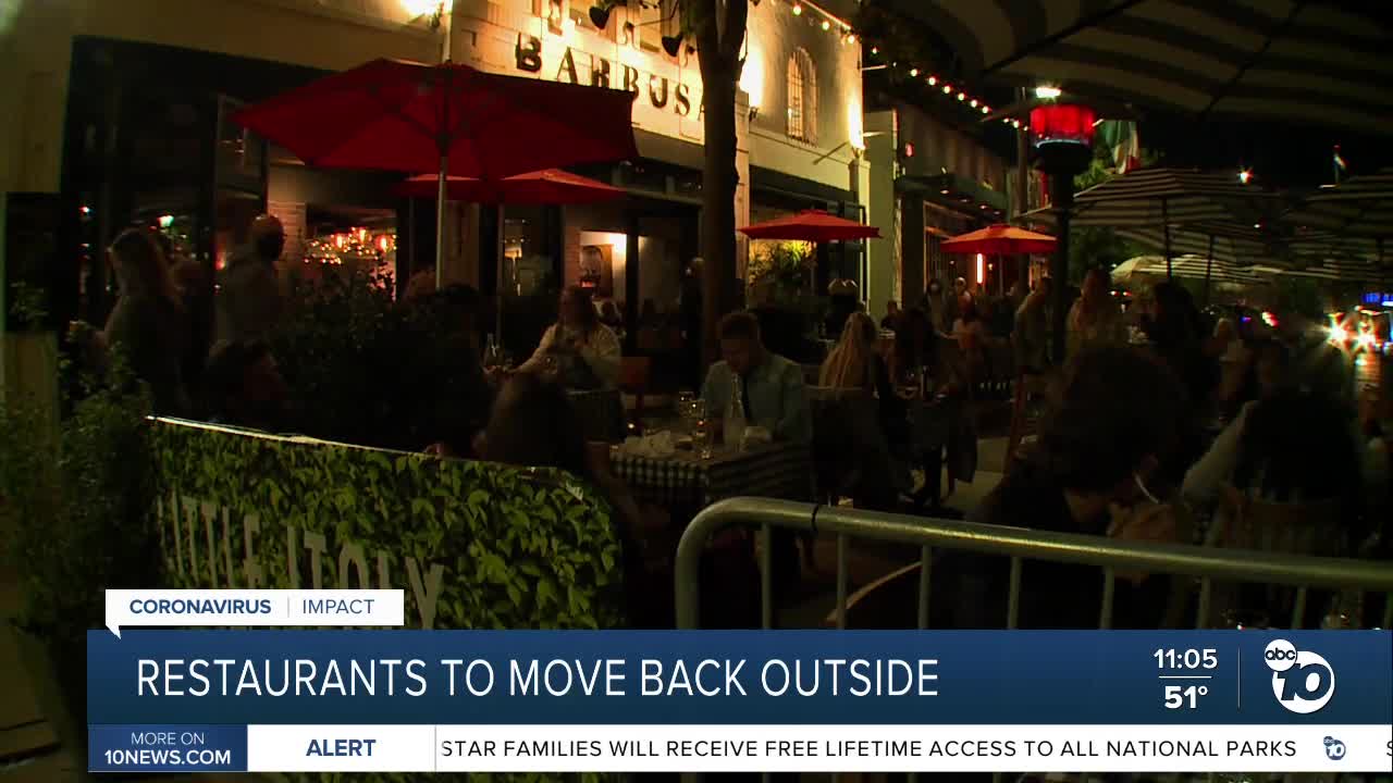 Restaurants forced to move back outside due to purple tier