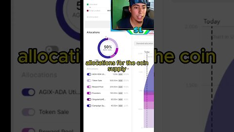 The Best Crypto Website To Research Crypto Tokenomics #crypto #bitcoin