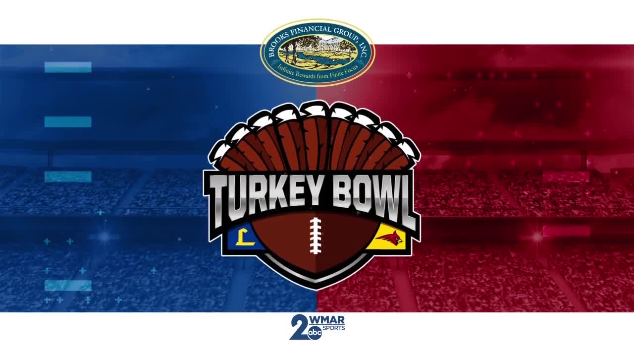 Turkey Bowl 2020 Kickoff Show