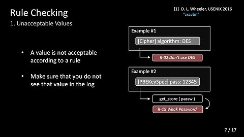 CRYLOGGER Detecting Crypto Misuses Dynamically