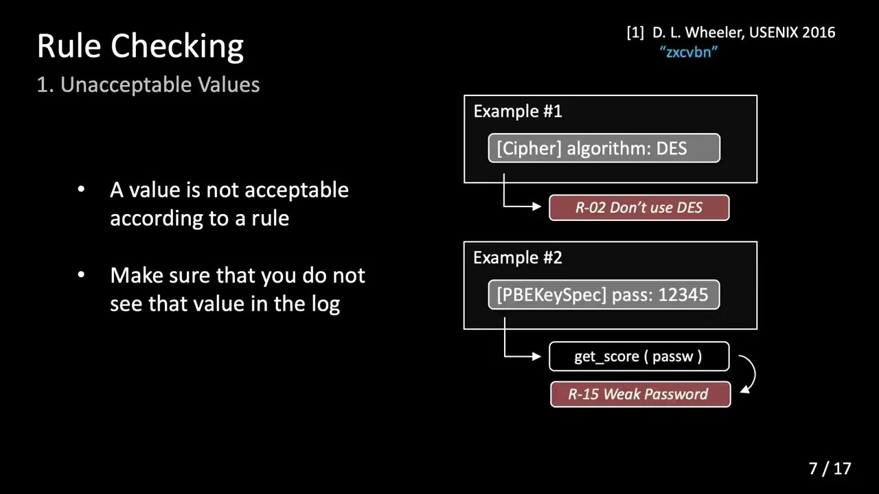CRYLOGGER Detecting Crypto Misuses Dynamically