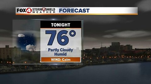 Thursday Forecast